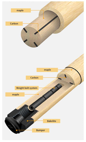 JFlowers JF30 - 01 Pool Cue for sale at Centrum Leisure Singapore