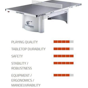 Cornilleau Pro 510 Outdoor Table Tennis Table - All-Weather Ping Pong Table for sale at Centrum Leisure Singapore