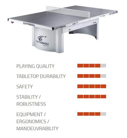 Cornilleau Pro 510 Outdoor Table Tennis Table - All-Weather Ping Pong Table for sale at Centrum Leisure Singapore
