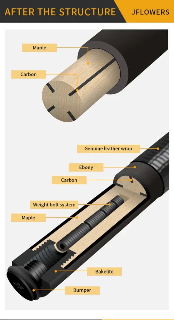 JFlowers JF10 - 22F Pool Cue for sale at Centrum Leisure Singapore