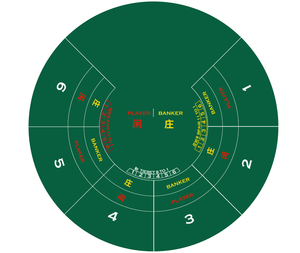 Casino Game Cloth (for Pool Tables) for sale at Centrum Leisure Singapore